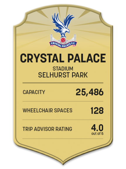 Most Accessible Premier League Stadiums | Age UK Mobility