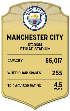 Most Accessible Premier League Stadiums | Age Co Mobility